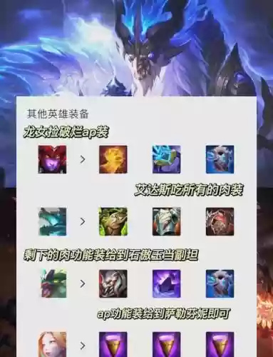 对抗龙神阵容插图1