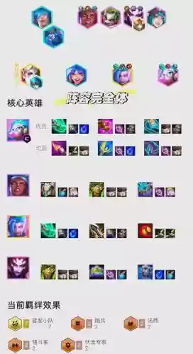 小队阵容最新插图