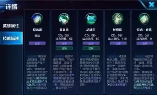 王者荣耀杨玉环技能分析插图