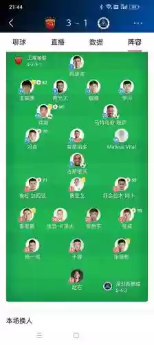 首轮首发阵容插图1