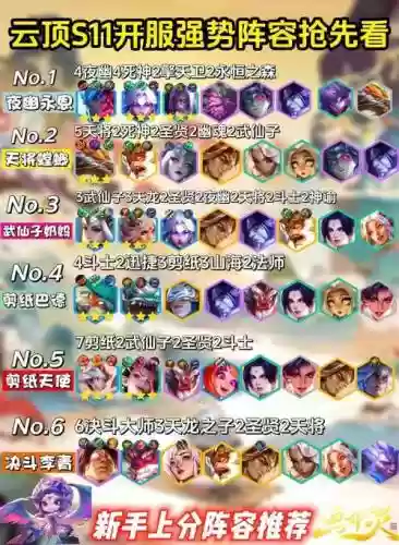 极地阵容元素插图1