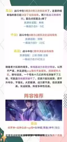 邪神修罗阵容插图1