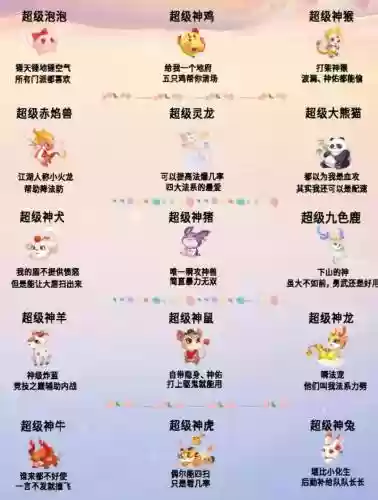 梦幻西游手游神兽进阶几次插图