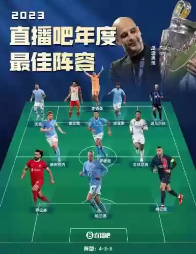 足球阵容直播插图