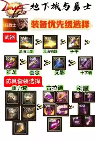 狂战戒指传说装备推荐_1插图