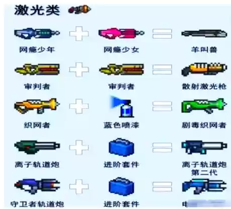 元气骑士怎样更换初始武器_1插图1