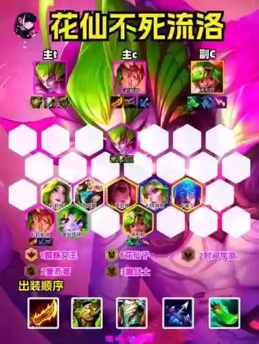 阿洛伊阵容插图1