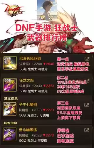 dnf暗街之王武器排行插图1