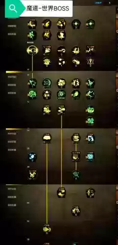 魔道学者40刷图技能加点插图