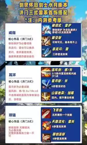 剑灵ss技能任务插图1