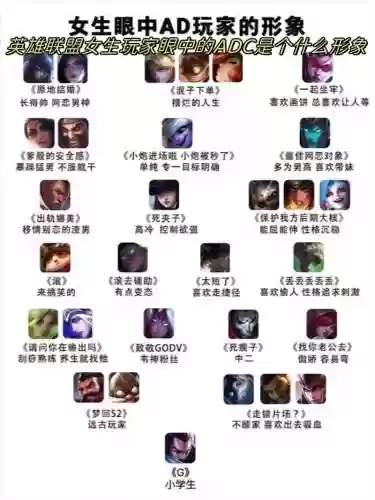 adc上高阵容_1插图