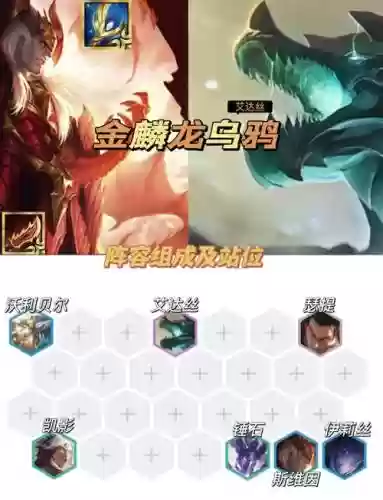 龙女乌鸦阵容插图