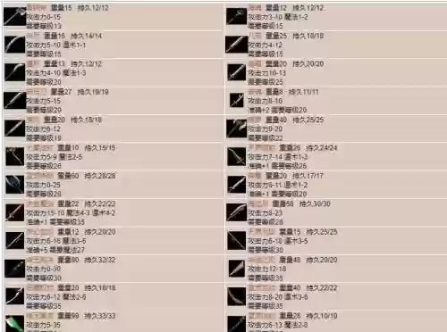 传奇私服gm命令武器属性_1插图1