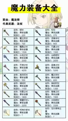 魔力宝贝驯兽武器插图1