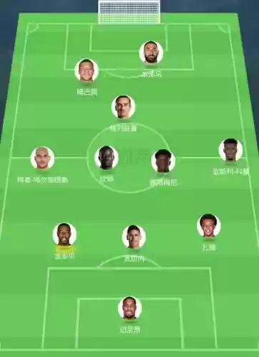 法国年度阵容_1插图