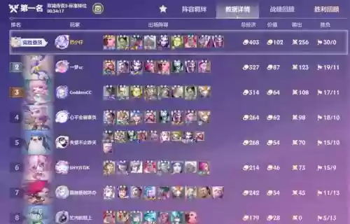 利维坦搭配阵容图插图1