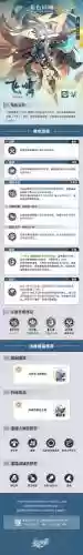 超越世界乘员技能_1插图1