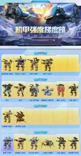 英雄战纪机甲降临阵容搭配插图