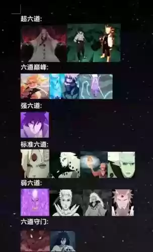火影打架阵容_1插图