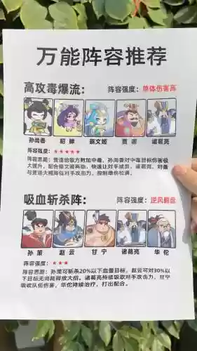 三国名将手游搭配阵容插图