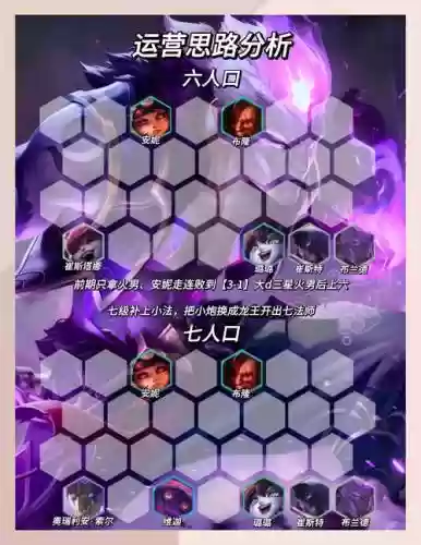 核爆皇子阵容插图1