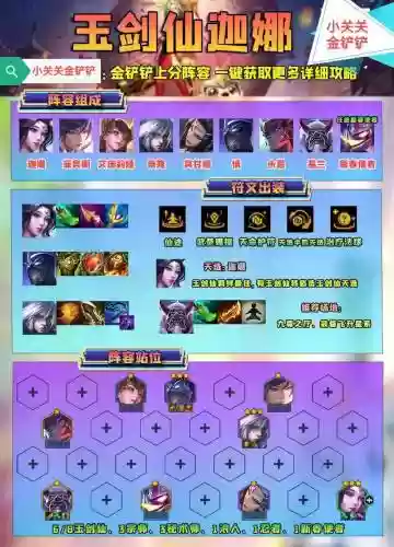 怀玉史诗阵容插图