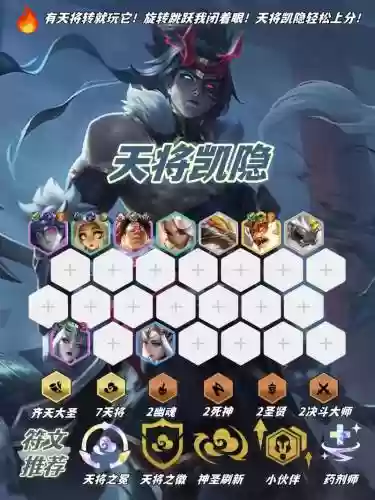 天降阵容搭配插图1