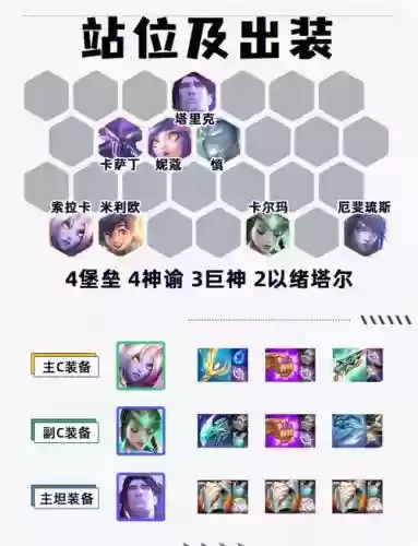 宝石阵容搭配插图1