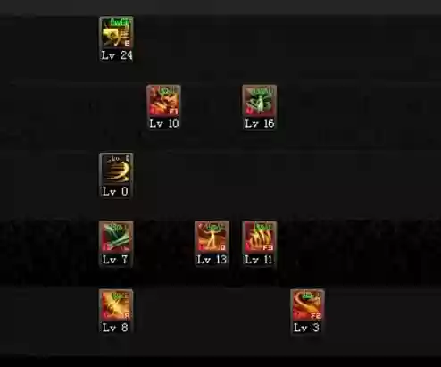 dnf逐风者用什么技能