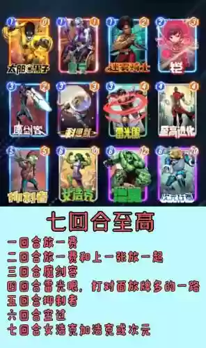 至高进化阵容插图