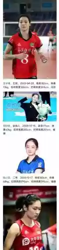 女排耐克阵容插图1