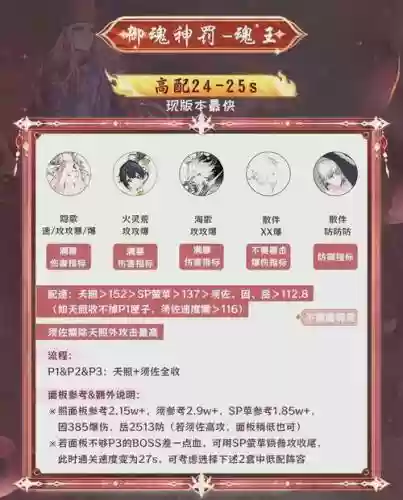 阴阳师不同副本的阵容搭配插图