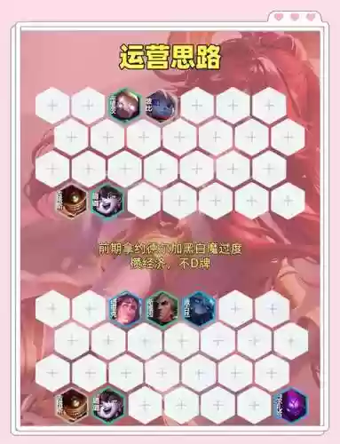 怎么锁定阵容插图1