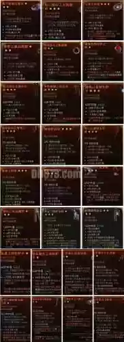 暗黑32.6新装备插图1