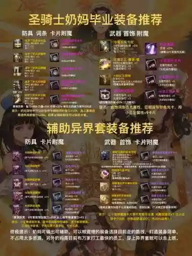 dnf女奶打团装备_1插图1