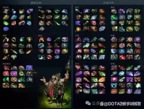 dota加护甲装备插图