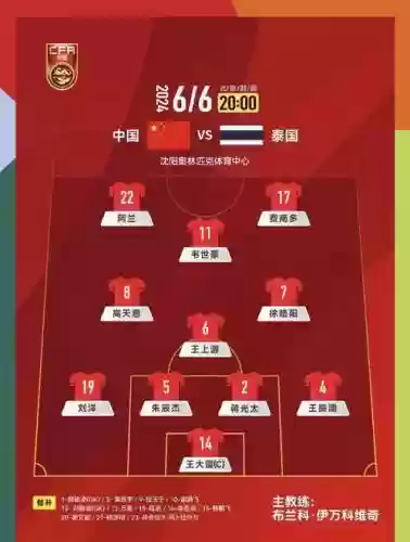 519国足阵容_1插图1
