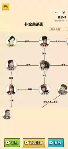 水浒副将搭配阵容插图1