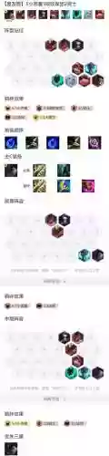 弈恶魔阵容搭配插图