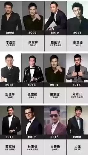 影帝电影阵容插图1