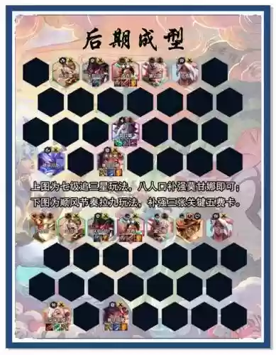 决斗阵容搭配推荐插图