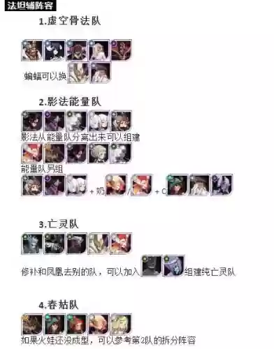乱世之境两队阵容推荐搭配插图