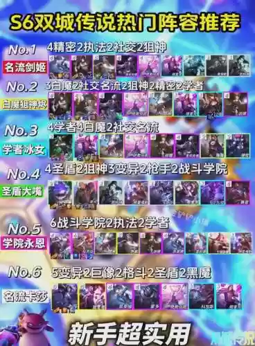阵容的传说插图