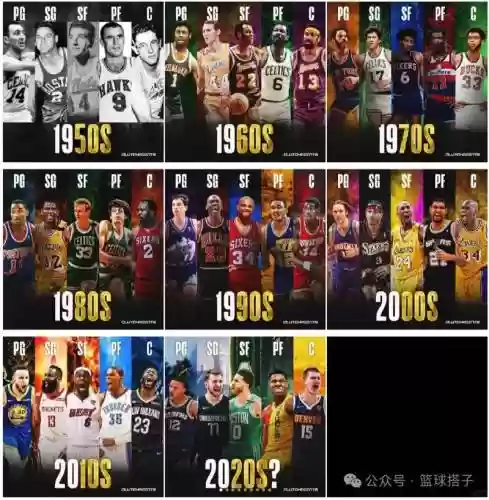 50星阵容插图