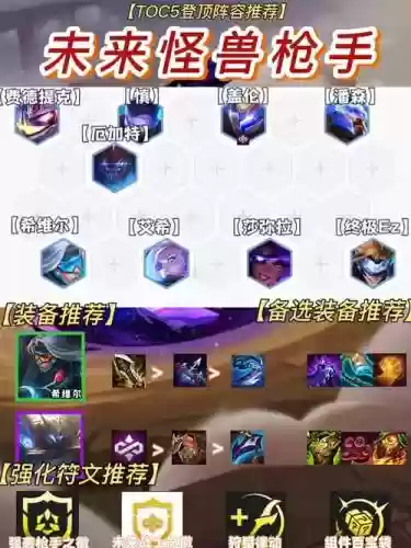 挑战枪手阵容插图1