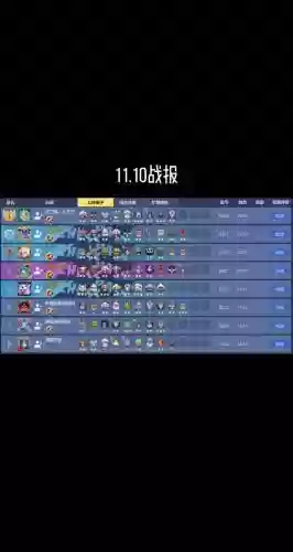 求生超标阵容插图1