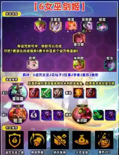 幽冥女巫阵容搭配插图1