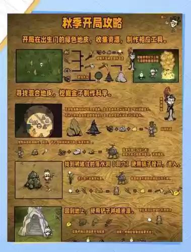 饥荒sw攻略插图1
