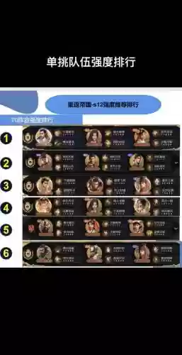 重返帝国拆城阵容搭配插图1