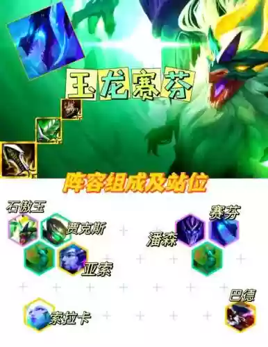 玉龙阵容装备插图1